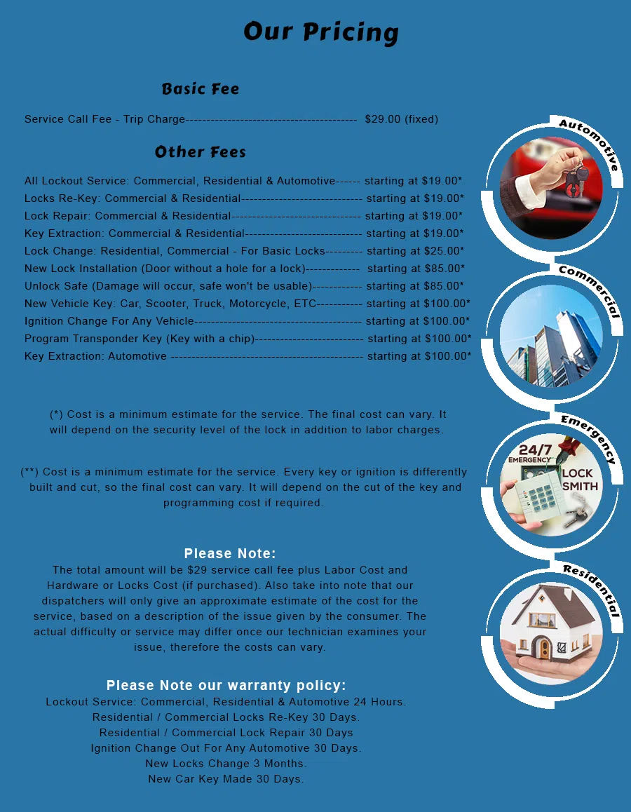 Grayson GA Locksmith Store Grayson, GA 678-248-5369